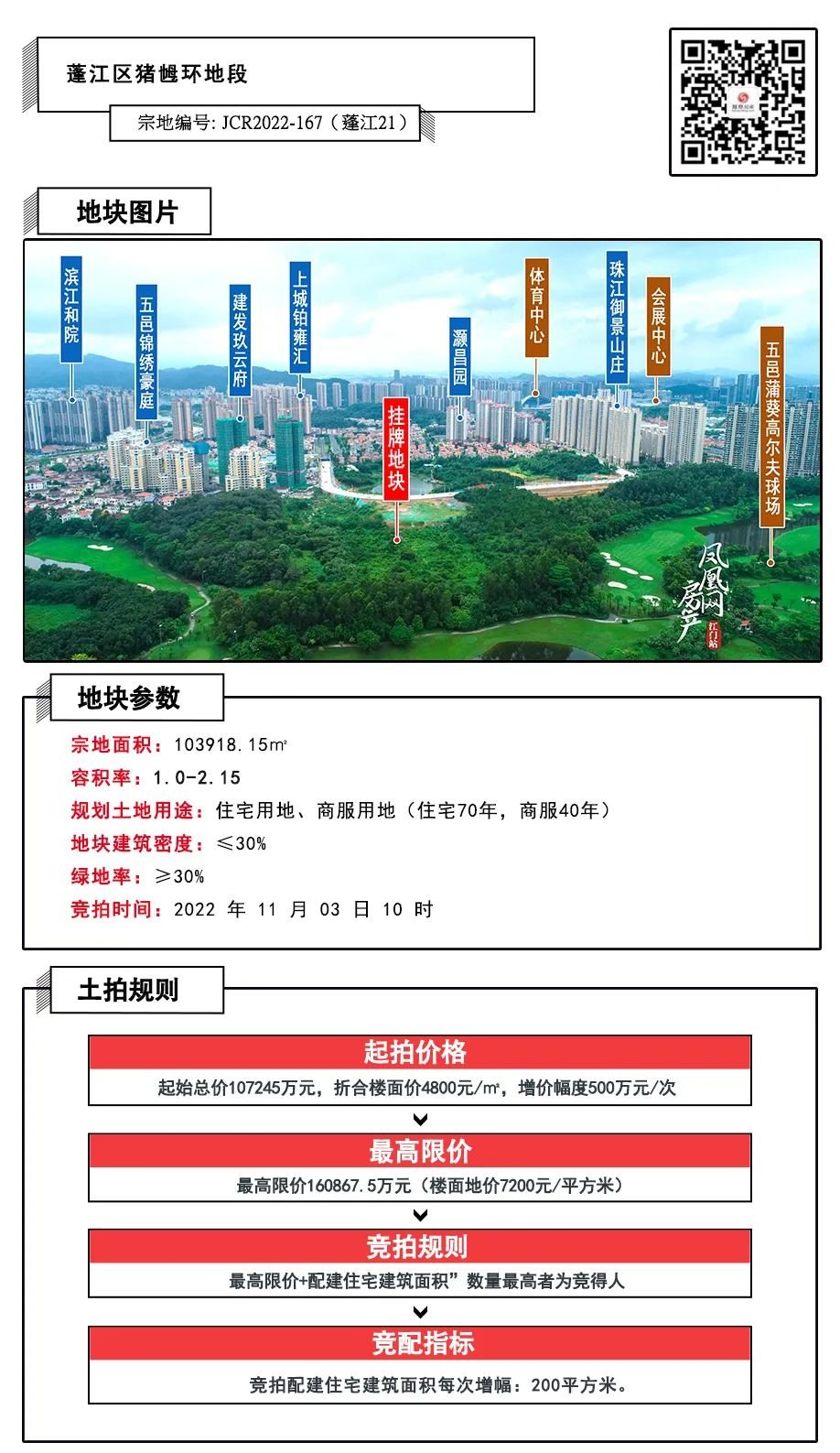 滨江最新拿地引领科技生活新篇章革新之路