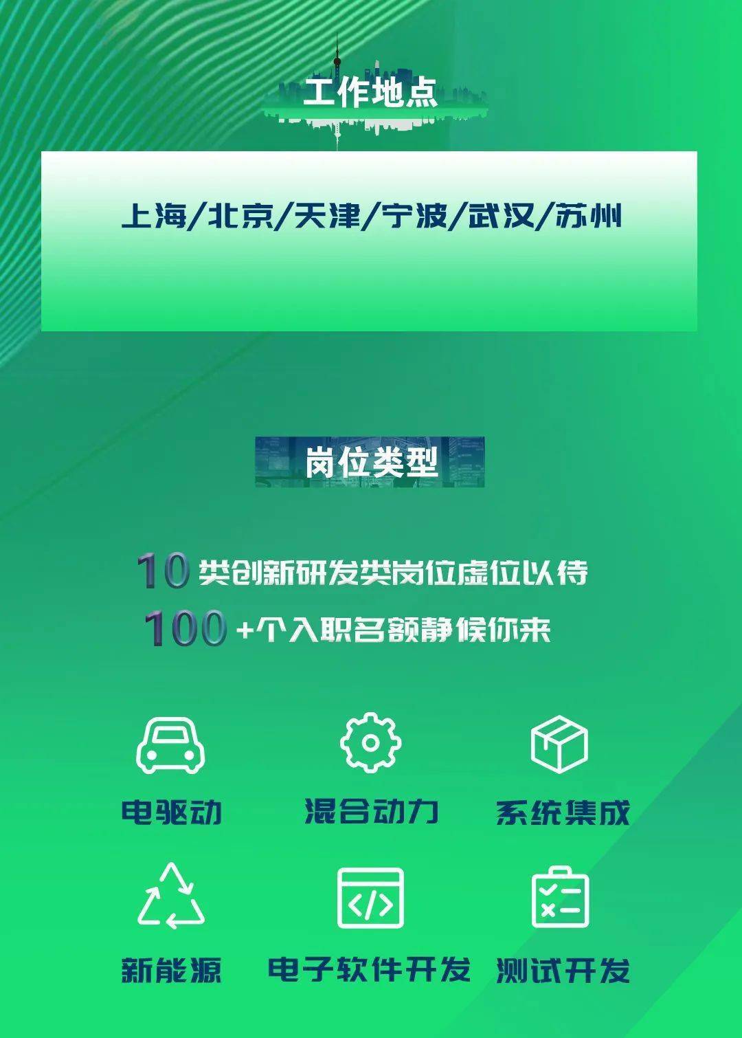 宁波博格华纳最新招聘及求职步骤指南