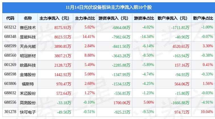 钧达股份最新动态，股市小风波中的稳健前行