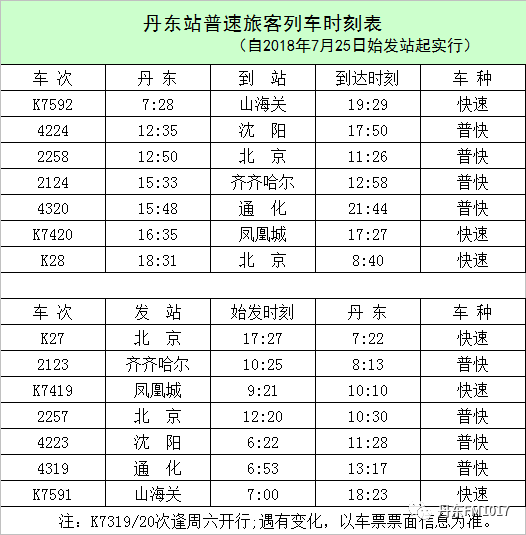 丹东303路最新时刻表发布，科技提升公交出行体验